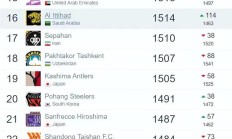 金年会官方网站-阿森纳内部会议纪要流出：今晨外线爆发，中超使命明确，赛程密集仍需轮换